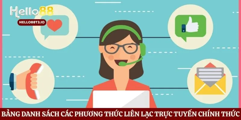 Bảng danh sách các phương thức liên lạc trực tuyến chính thức